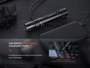 Fenix PD36R Pro Compact 2800 lumen USB-C rechargeable LED torch + Mini-Lite