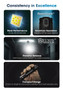Nitecore EDC31 Compact 3500 lumen 380m throw rechargeable EDC torch