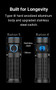 Olight Baton 4 - Pocket-sized 1300 Lumen Rechargeable EDC Torch