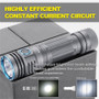 Skilhunt M300 V2 Pocket sized 3000 lumen magnetic rechargeable torch