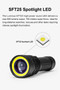 Lumintop W2 Multi-light Output 600 Lumen USB-C Rechargeable Torch
