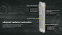 Nitecore EDC25 Ultra Slim 3000 Lumen Tactical Rechargeable EDC Torch