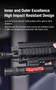 Klarus GL6 1600 Lumens Green Laser Tactical Light