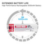 ThruNite 21700 5000mAh high performance rechargeable battery graphic, highlighting extended battery life.