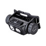 Fenix HM60R V2.0 1600 Lumen Triple Output Rechargeable LED Headlamp