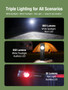 Klarus E5 Ultra - Slim EDC Troch with Multiple Light Sources