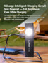 Klarus E5 Ultra - Slim EDC Troch with Multiple Light Sources