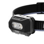 Angled close-up of the Nuben ECL Inno headlamp unit, highlighting its three LED lights and top controls.