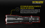 Nitecore MH27UV rechargeable multi colour UV tactical LED torch