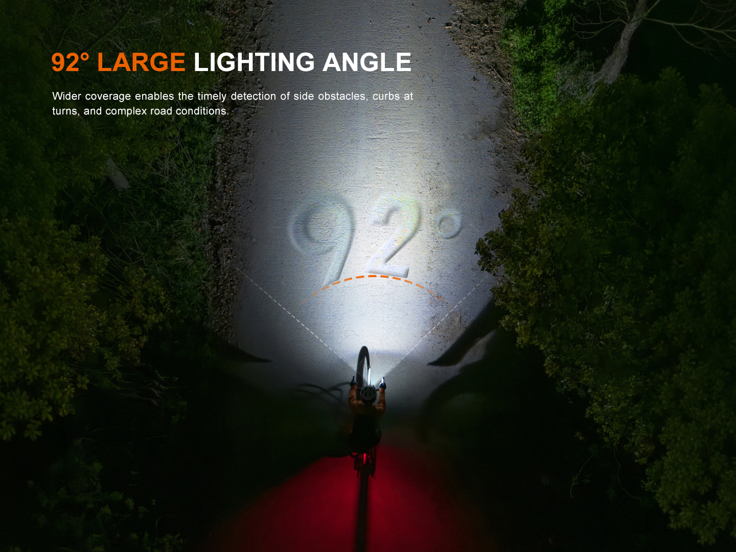 Fenix BC28R 2500 Lumen Smart Head & Tail Bike Light Set