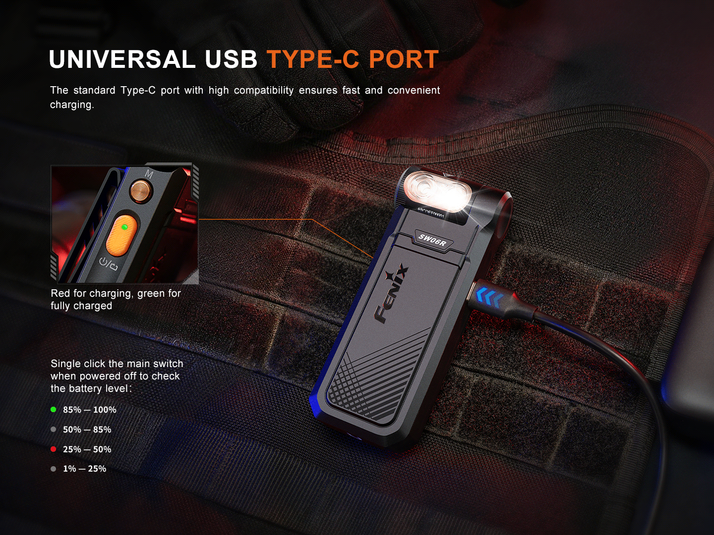Fenix SW06R 500 Lumen Swivel Clip Light with Red, Blue and UV
