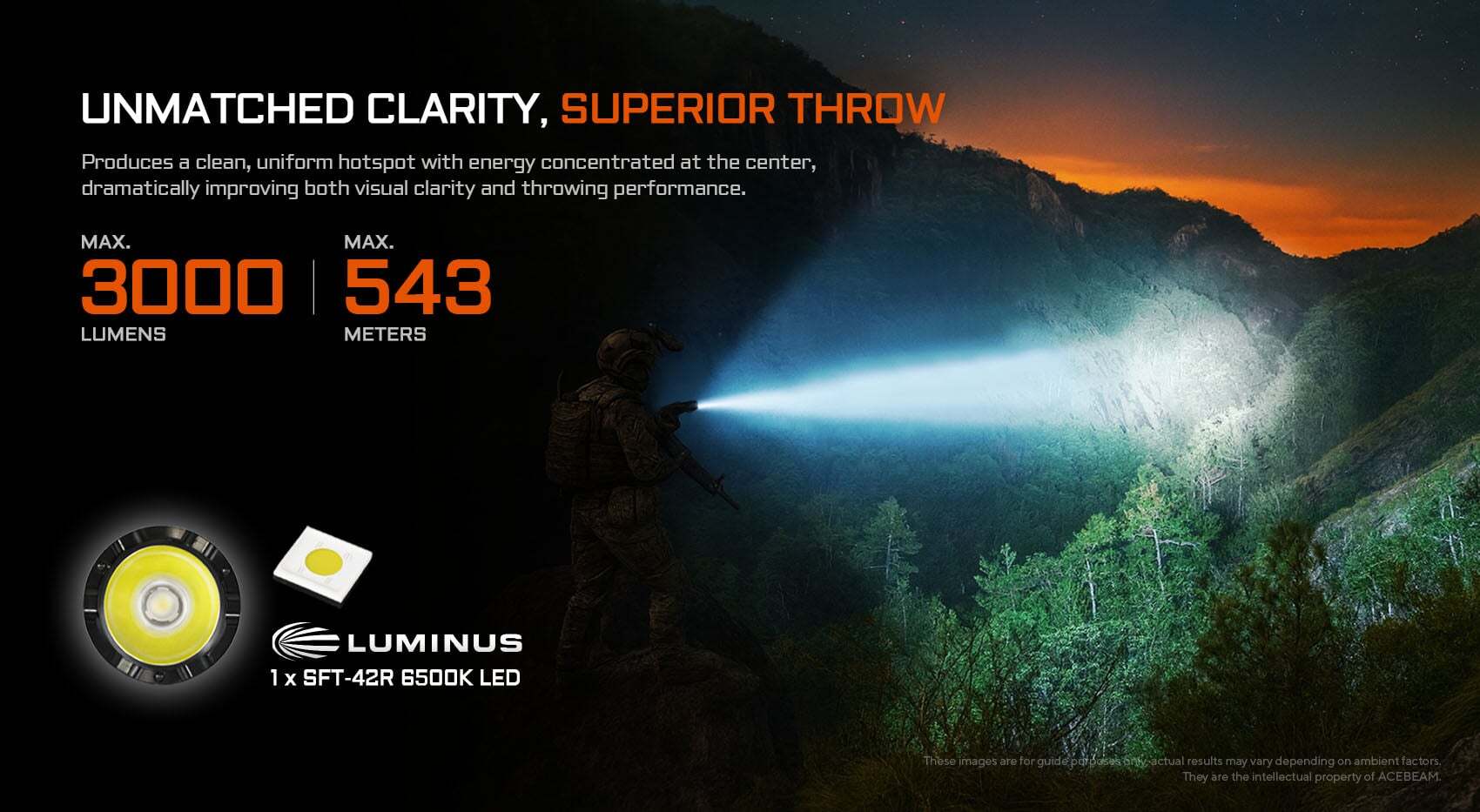 AceBeam Defender P16 2.0 - 3000 Lumen Tactical LED Torch