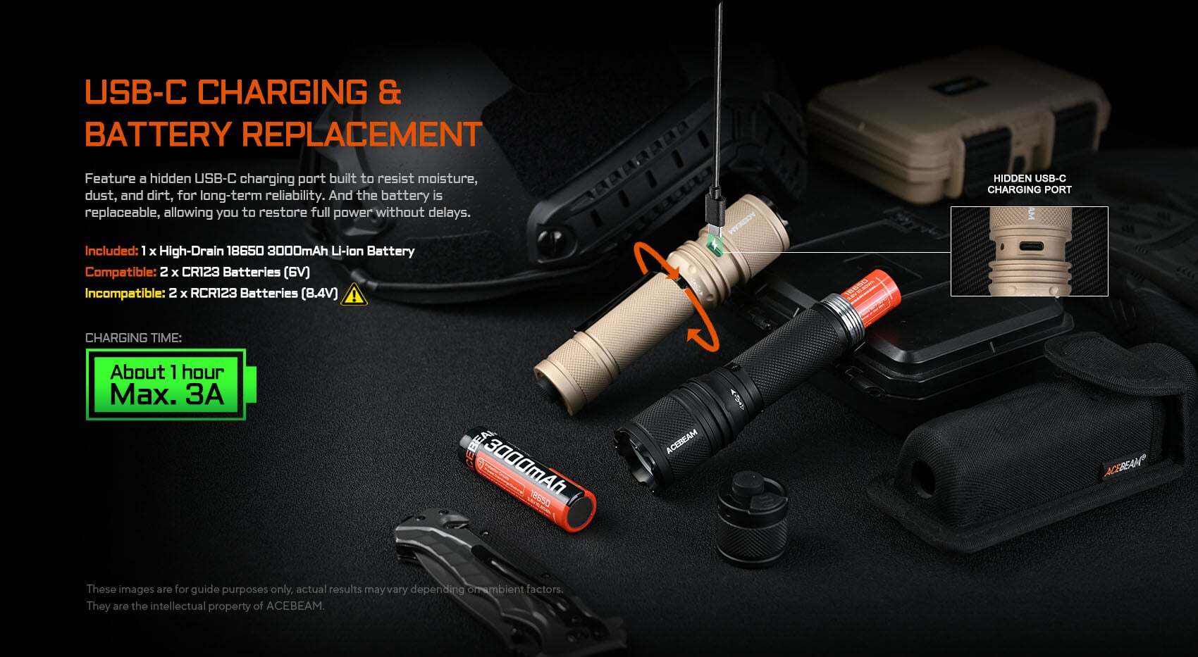 AceBeam Defender P16 2.0 3000 Lumen Tactical LED Torch