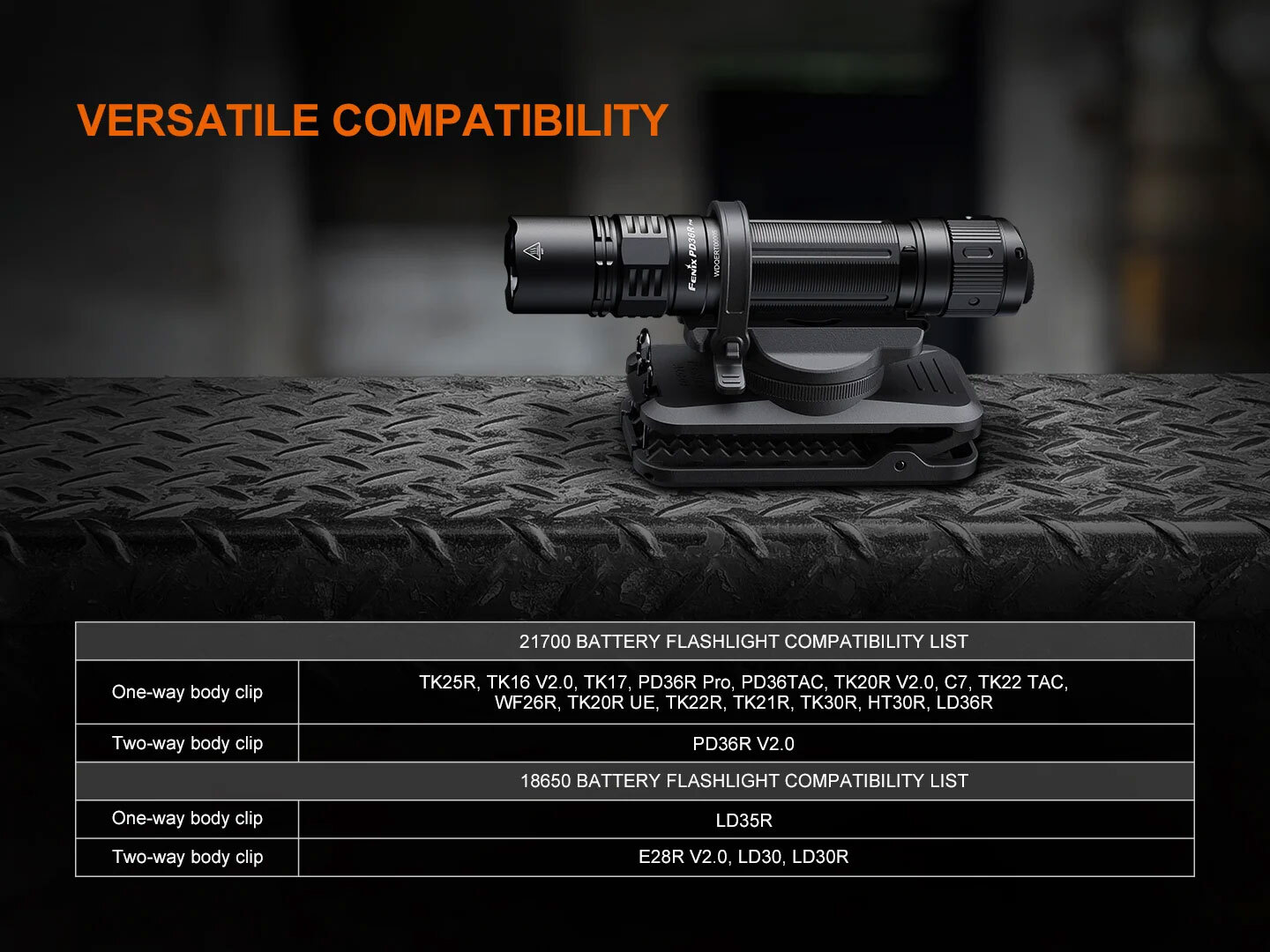 Fenix ALC-03 Rotary Holster