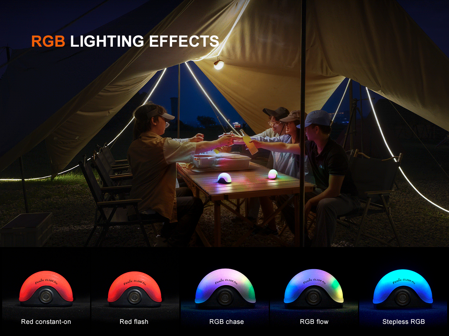 Fenix CL20R Pro RGB lighting effects