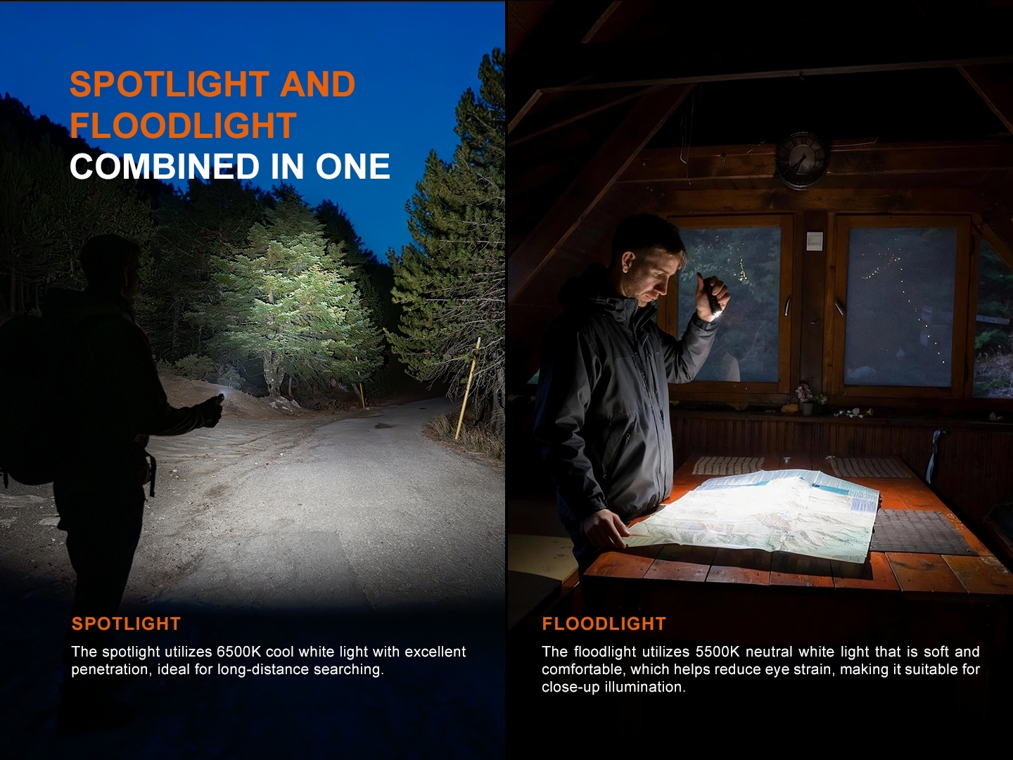 Fenix E06R Pro EDC light spot and flood