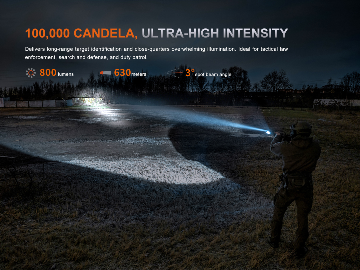 Fenix GL30R 800 Lumen Rail Mount Lighting System