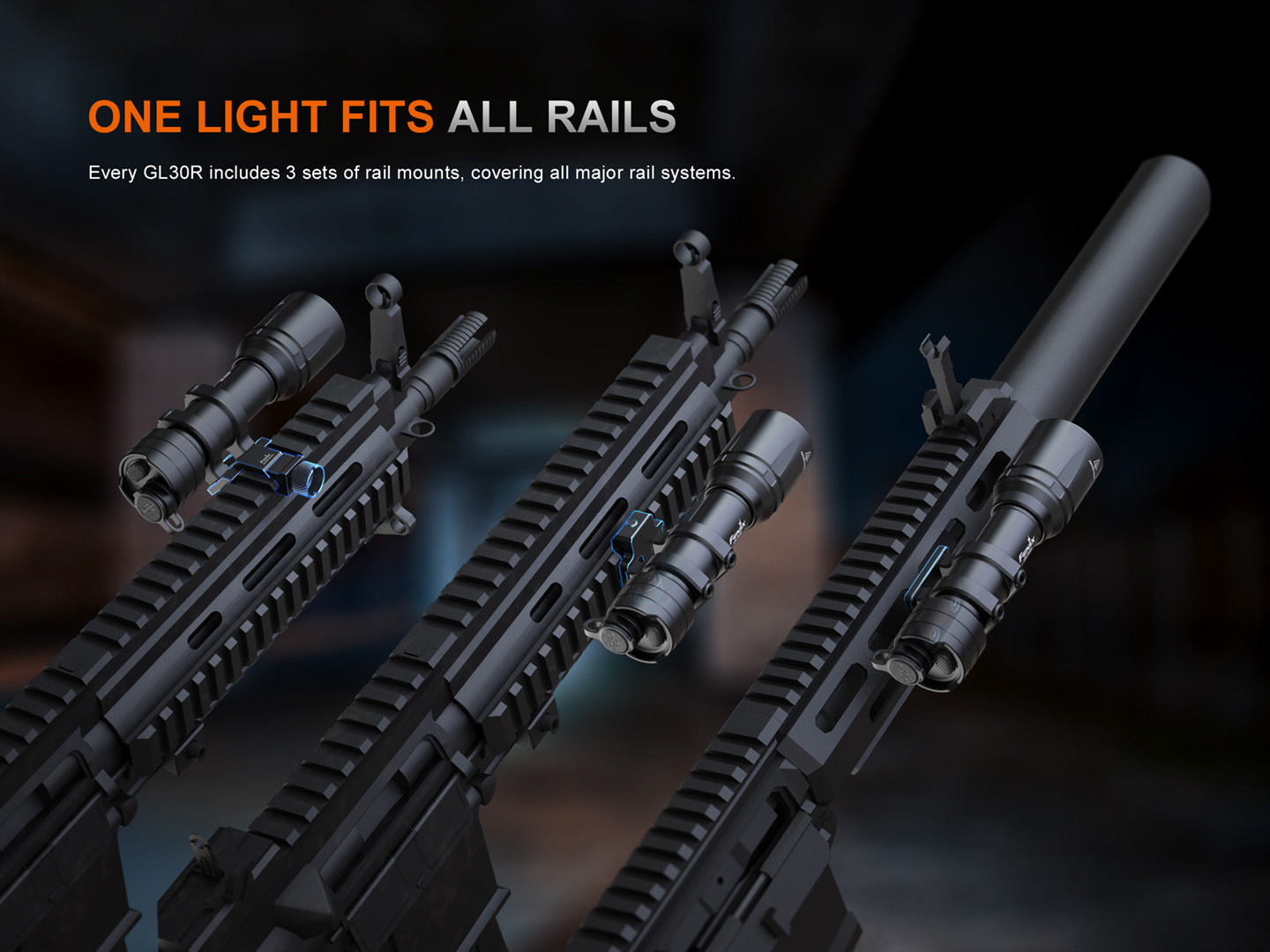 Fenix GL30R 800 Lumen Rail Mount Lighting System