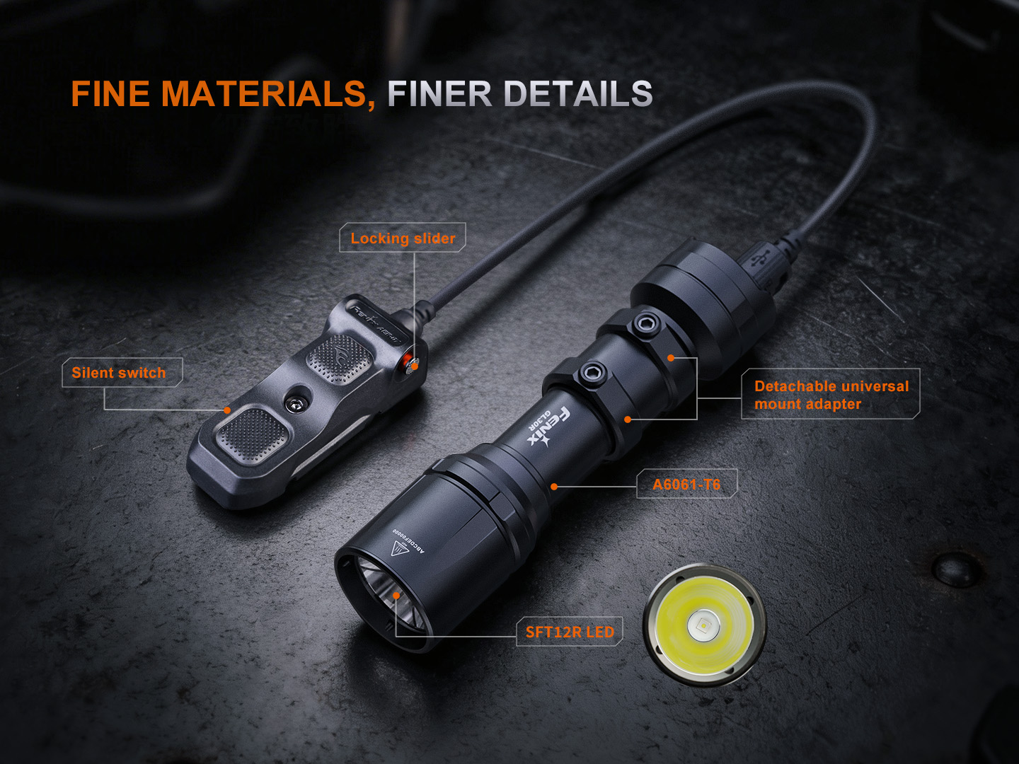 Fenix GL30R 800 Lumen Rail Mount Lighting System
