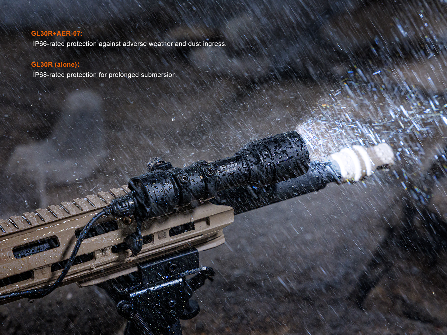 Fenix GL30R 800 Lumen Rail Mount Lighting System