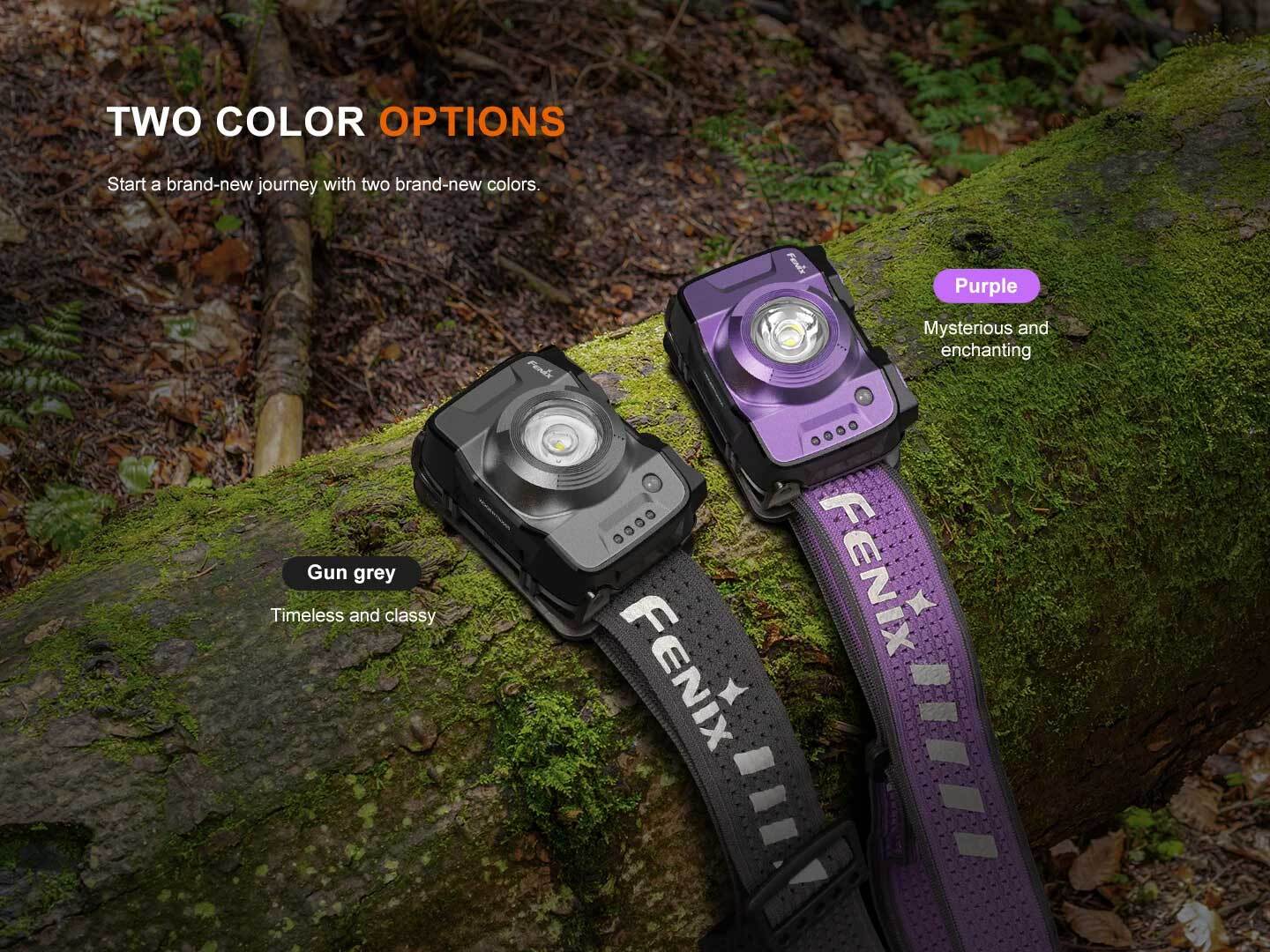 Fenix HL12R V2 Headlamp