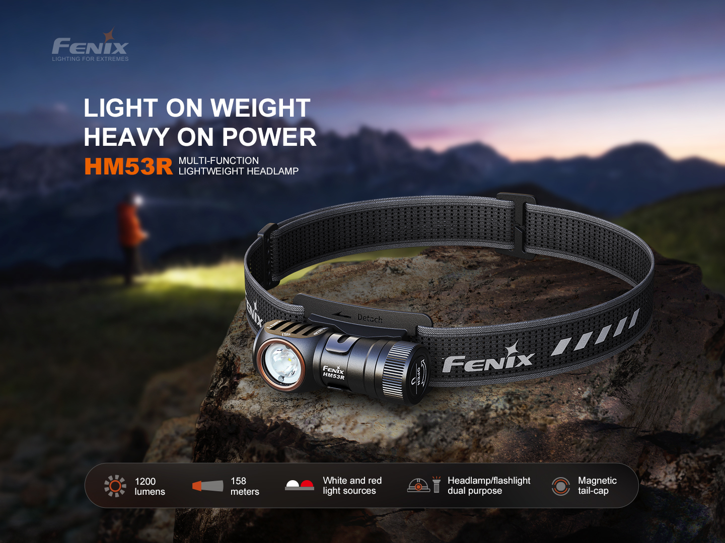 Fenix HM53R - 1200 Lumen Lightweight Multifunctional Headlamp