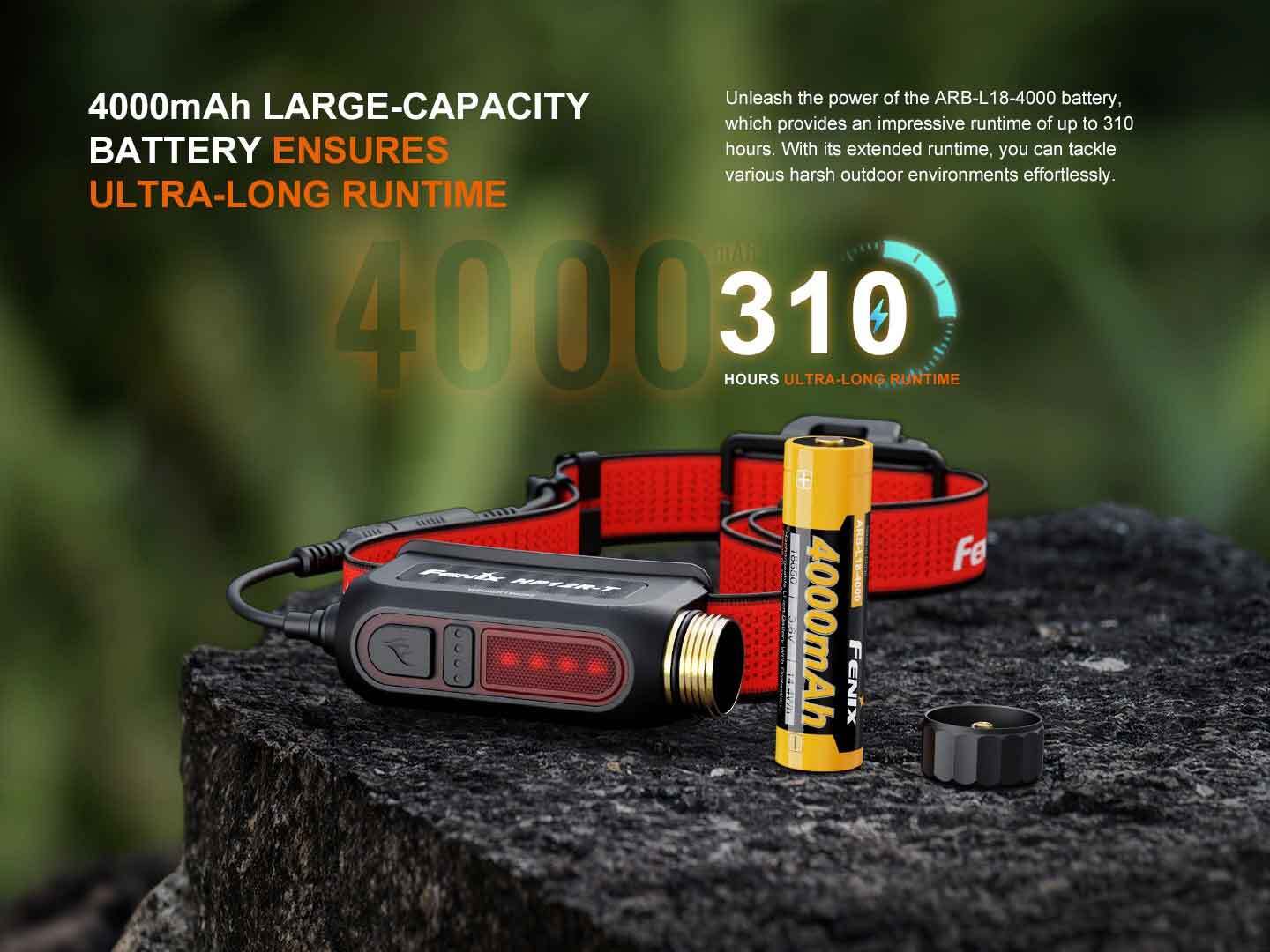 Fenix HP12R-T High-Performance 1300 lumen LED Headlamp