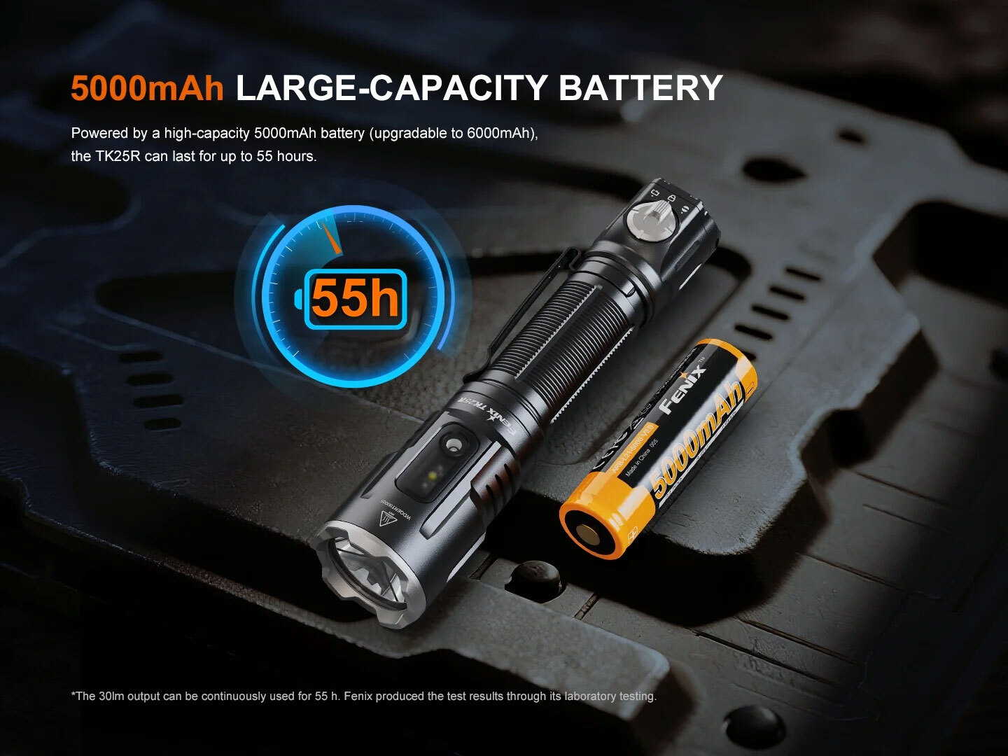 Fenix TK25R battery