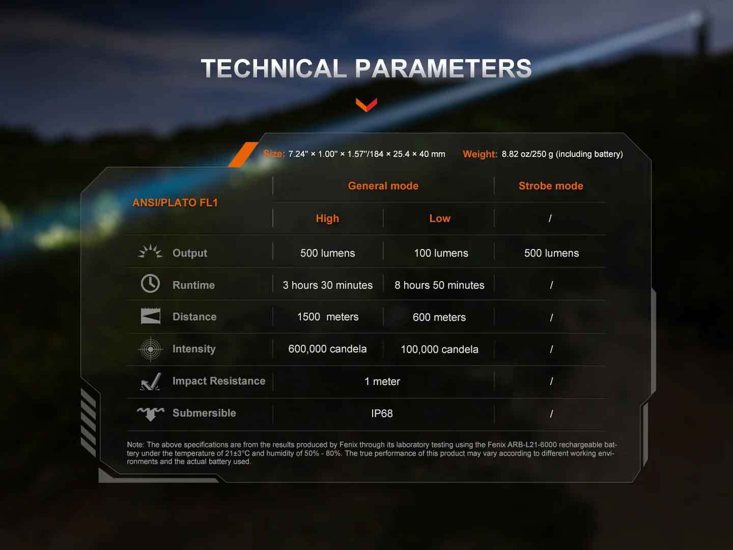 Fenix TK30R technical specifications