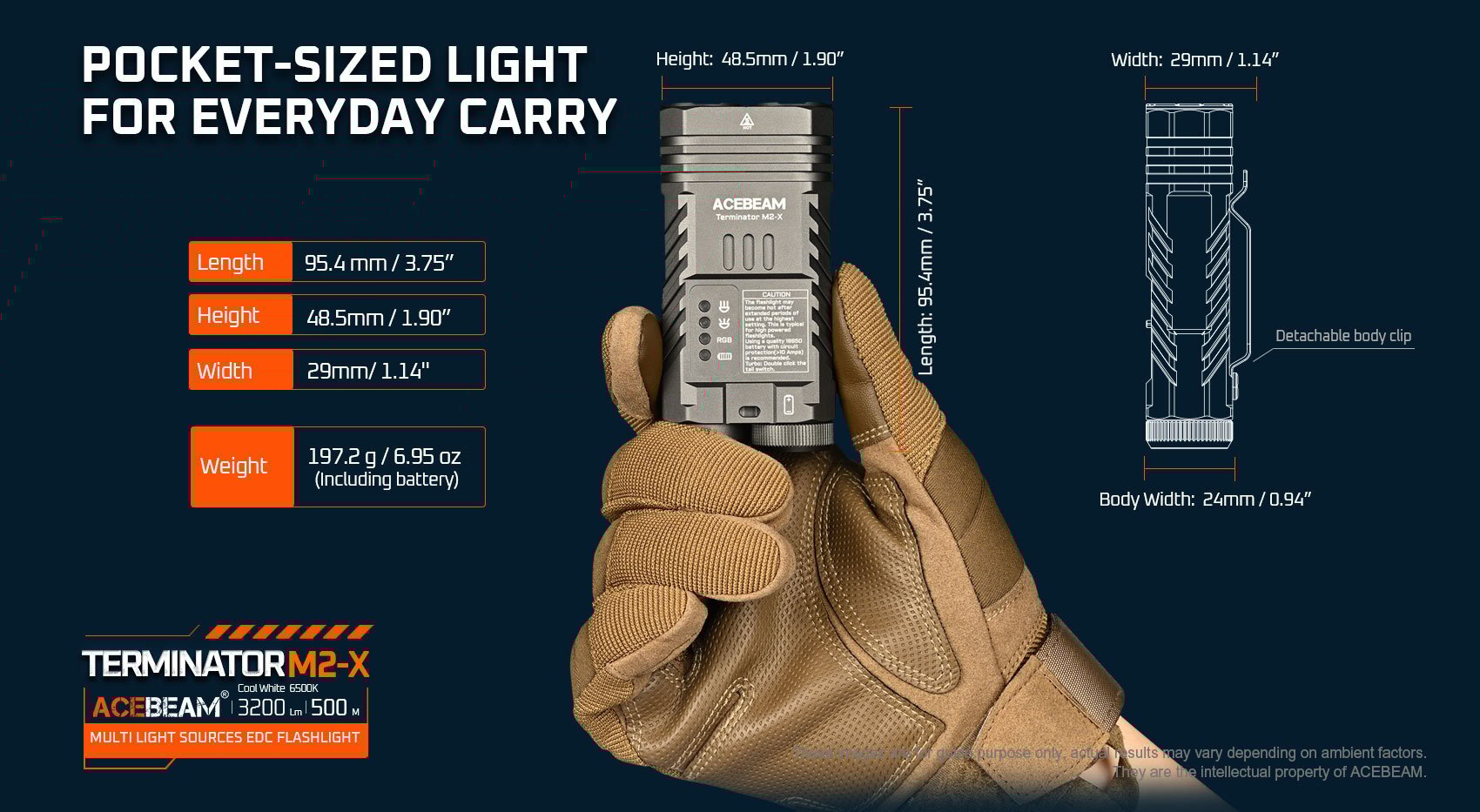 AceBeam M2-X Terminator