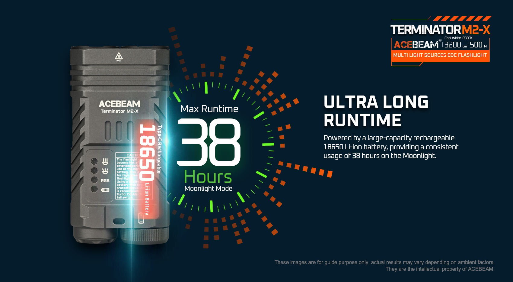 AceBeam M2-X Terminator