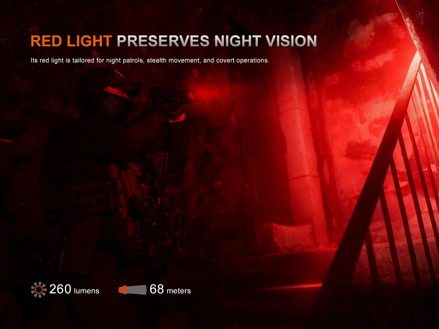 Fenix TK28R 6500 Lumen High-Performance Multi-Ouput LED Torch