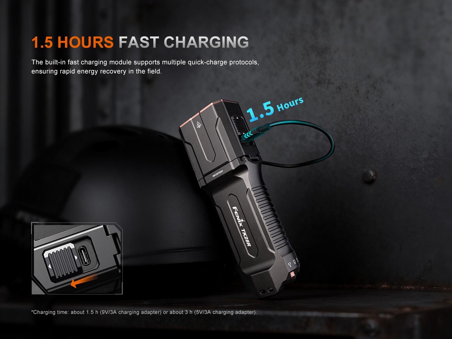Fenix TK28R fast USB C charging