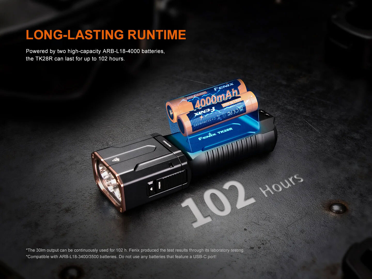 Fenix TK28R batteries and runtime