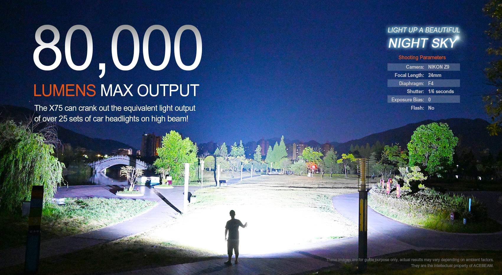 AceBeam X75 led searchlight