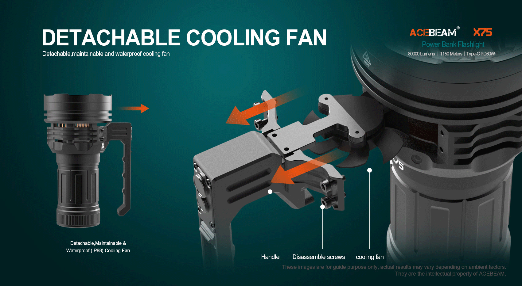 AceBeam X75 led searchlight