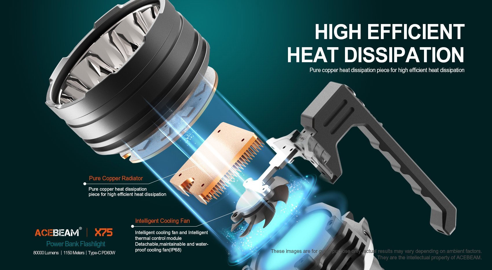 AceBeam X75 led searchlight