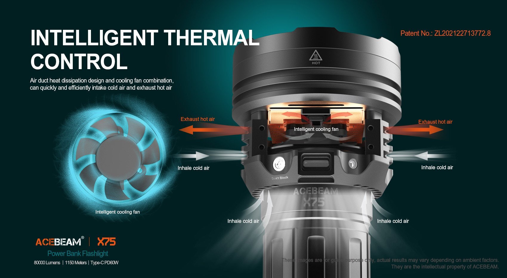 AceBeam X75 led searchlight