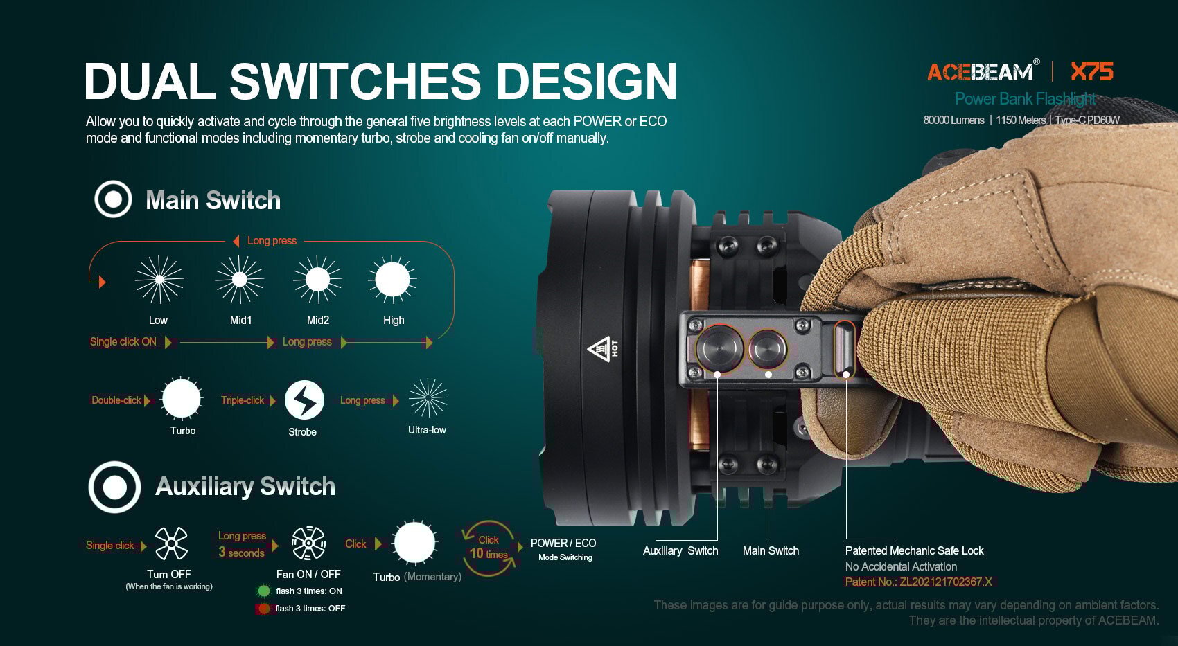 AceBeam X75 led searchlight