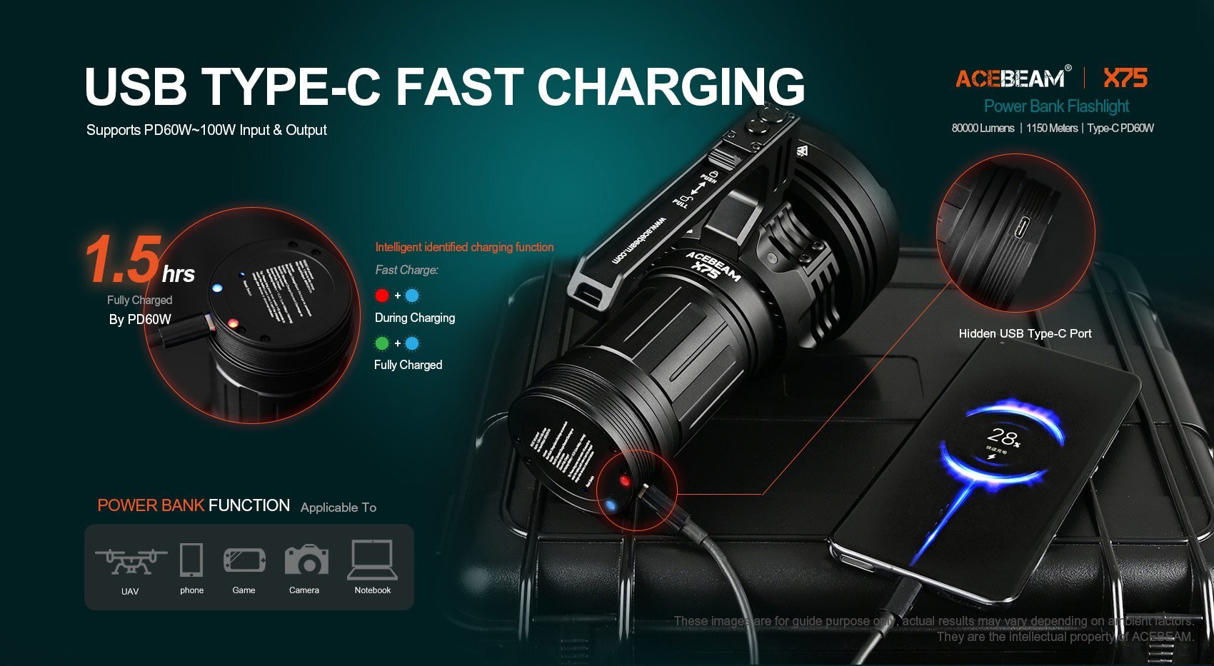 AceBeam X75 led searchlight