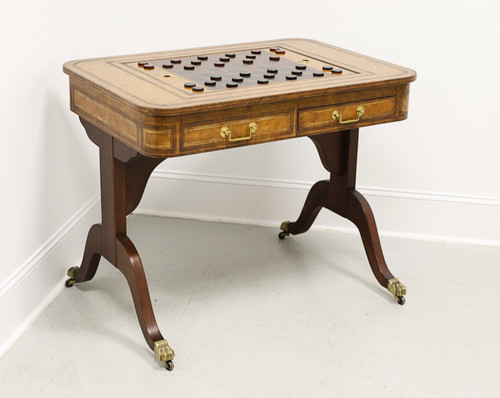 DREXEL HERITAGE Mahogany & Tooled Leather Game Table DREXEL HERITAGE Mahogany & Tooled Leather Game Table