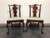 SOLD - HENKEL HARRIS 102S 29 Chippendale Ball in Claw Dining Side Chairs - Pair B