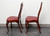 SOLD - HICKORY CHAIR Queen Anne Style Dining Side Chairs - Pair 2