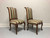 SOLD - KARGES French Country Louis XV Style Dining Side Chairs - Pair 1