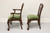 SOLD - LEXINGTON Solid Mahogany Chippendale Style Ball in Claw Dining Chairs - Set of 8