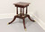 SOLD - CRAFTIQUE Banded Mahogany Regency Dining Table Birdcage Pedestal Base A