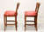 SOLD - Tiger & Burl Oak Counter Height Stools by Emerson et Cie - Pair B