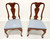 SOLD - Late 20th Century Cherry Queen Anne Style Dining Side Chairs - Pair B
