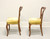 SOLD - Antique Circa 1900 Victorian Walnut Side Chairs - Pair