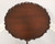 WARE & CO Collectors Group Antique Mahogany Chippendale Tilt-Top Pie Crust Table